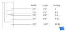 Dining table dimensions