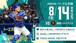 スポーツナビ