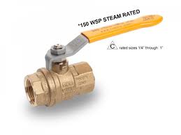 Rub Valve s.92S NPT Solid Ball - SALALAH OIL & GAS INTERNATIONAL