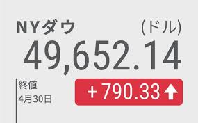 News source: 日本経済新聞