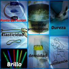 Resultado de imagen para propiedades  ESPECIFICAS de la materia