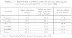 Combien de personne parle anglais