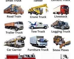 Gambar different types of commercial vehicles
