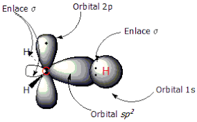 ESTRUCTURA Y ENLACE LOS ALQUENOS Images?q=tbn:ANd9GcQC17ECDdWrR0XCa1D8jcFTwl_iHNqByMY1l7OYgN2vEKU4aip3