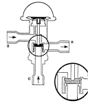 HVAC Training - Commercial Refrigeration Headmaster