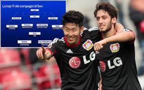 Sky Sport - News update