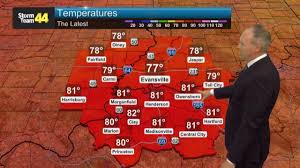 charlotte weather Picture