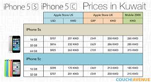 Image result for iphone mobile pic with price
