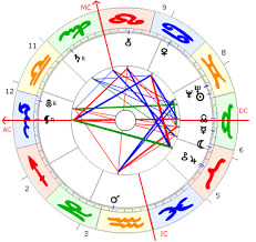 Bildergebnis für Emma Kunz