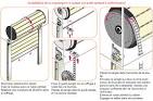 Enrouleurs sangle applique et encastr pour volet roulant