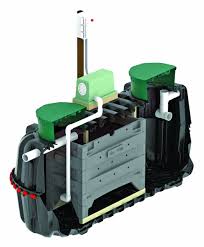 Product Spotlight: System Specializes in… | Onsite Installer