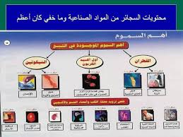 التدخين خطر قاتل ، Smoking is a deadly danger Images?q=tbn:ANd9GcQD1K7KdlFguwLCI3p2cwOxzNwldteJE7QPJPyoTmSeESGQfPIN