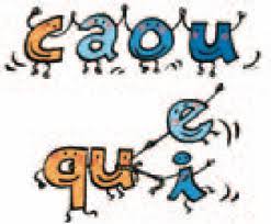 Resultado de imagen de ca co cu que qui