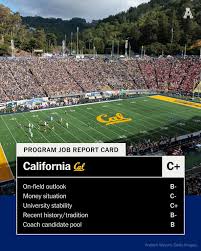 News source: The New York Times