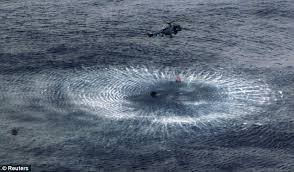 Image result for air france 447