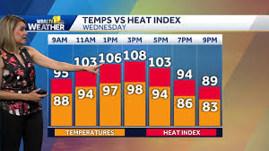 WBAL-TV - News update