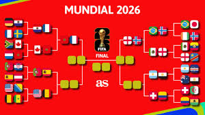 Cuadro del Mundial 2026: clasificados a cuartos, cruces y quién se enfrenta a quién en octavos de la Copa del