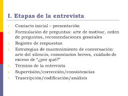 Resultado de imagen de ESQUEMA DE LA ENTREVISTA