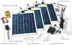 Solar panel installation kits