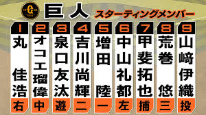 日テレNEWS NNN - News update