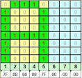 Resultado de imagen para SISTEMA HEXADECIMAL MATRIX