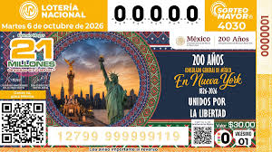 Resultados Lotería Nacional Sorteo Mayor