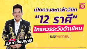 เดลินิวส์ - News update