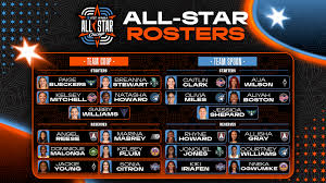Cynthia Cooper and Teresa Weatherspoon Select Rosters for 2026 AT&T WNBA All-Star Game
