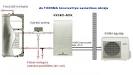 Qual il costo pompa di calore (compresa installazione) - Geotherm