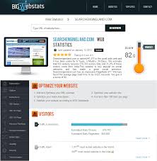 Image result for seo data