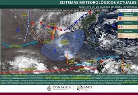 Clima Saltillo