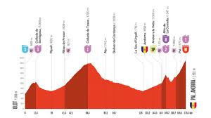 RTVE.es - News update