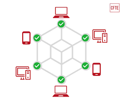 Image of Public Blockchain