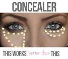 How to Cover Dark Circles Under Eye Bags -