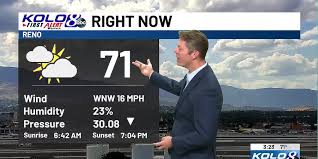 weather
