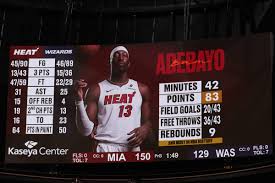 Bam Adebayo’s 83-point game shows that Wilt’s 100 may not be unreachable after all
