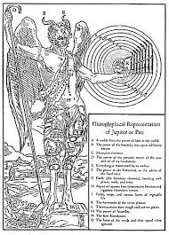 Image result for images of great deities