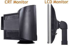 Resultado de imagen para monitor lcd