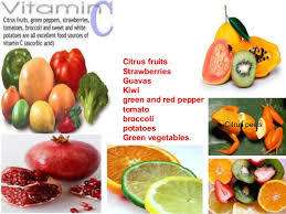 Image result for why vitamin c are important