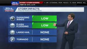 ALERT: Severe thunderstorm watch issued until 9 p.m. Friday in parts of south central Pennsylvania