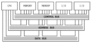 Image result for komputer terapan jaringan pdf