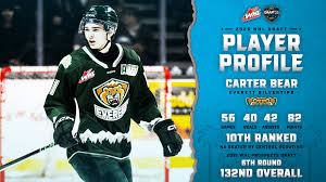 Canadian Hockey League - News update