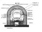 Horno ecolgico: menos lea, ms comida La Voz del Interior