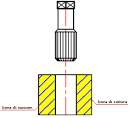 Immagini relative a alesatura fori