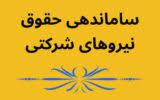تکلیف مزایا و آیتم‌های مزدی در پرداخت مستقیم حقوق نیروهای شرکتی