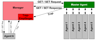 https://encrypted-tbn1.gstatic.com/images?q=tbn:ANd9GcQFWyEs5O12UwNbDW5XRsKTOBOBqrBdeo74vBf3tKsy3PF5k0UY