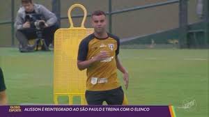 Corinthians desiste de Alisson: bastidores do recuo no negócio | Ge