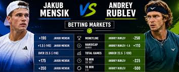 2026 French Open Betting Markets, Payout Odds: Jakub Mensik vs Andrey Rublev