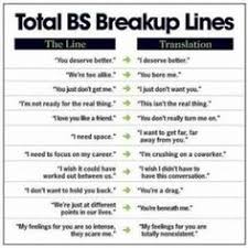 Funny Breakup Quotes on Pinterest | Quotes About Breakups, Sad ... via Relatably.com