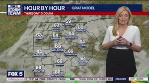 FOX 5 Atlanta - News update